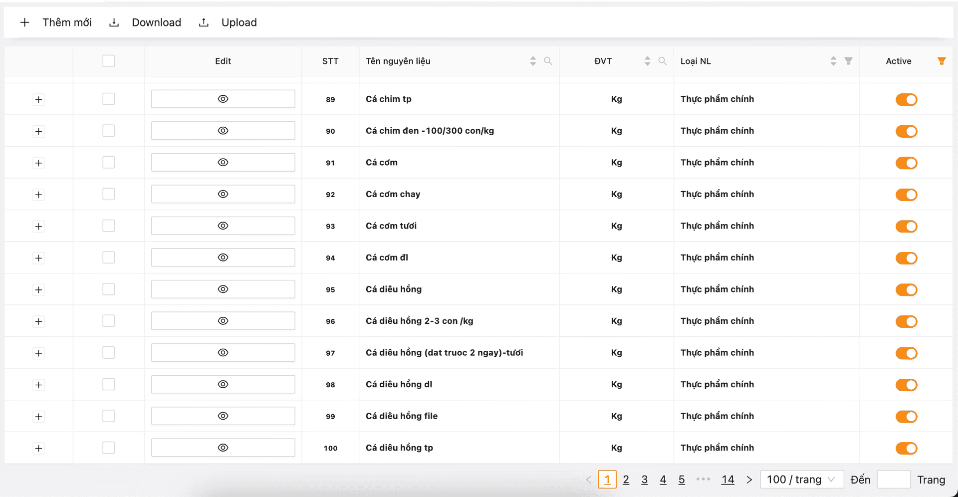 Danh sách Nguyên liệu