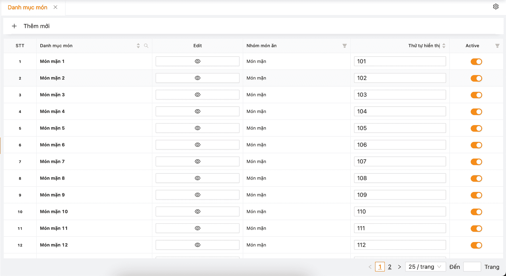 Quản lý danh mục món